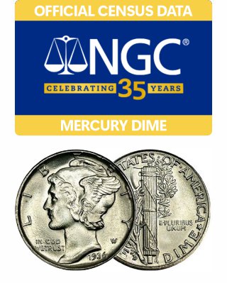 Explore NGC Census Data for Mercury Dimes
